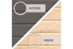 KARIBU Anlehnhaus Bomlitz 3, Terragrau, Fichtenholz 19mm, 255 X 268 X 243 Cm, Pultdach, Exkl. Fußboden 14 KARIBU Anlehnhaus Bomlitz 3, Terragrau, Fichtenholz 19mm, 255 X 268 X 243 Cm, Pultdach, Exkl. Fußboden -Warmer Garten 17864 5 06.jpg