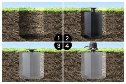 OUTFLEXX Bodenanker XL Für Ampelschirme, Anthrazit, Pulverbesch. Stahl, 28x28x60,5, Zum Einbetonieren -Warmer Garten 18356 02.jpg