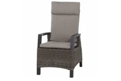 SIENA GARDEN Corido Dining Sessel, Charcoal, Alu / Gardino®-Geflecht, 76x62x109 Cm, Verstellbar -Warmer Garten 1 20204.jpg