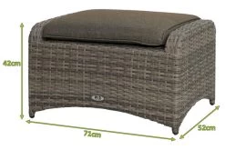 Ploß Rabida Hocker, Champagner-meliert, Polyrattan, 71x52x42 Cm, Zu Loungesessel, Inkl. Polster -Warmer Garten 20169 05.jpg