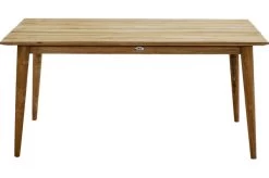 Ploß Loungetisch Wellington, Natur, Premium SLVK-Teakholz, 160 X 90 X 75 Cm -Warmer Garten 30337 02.jpg