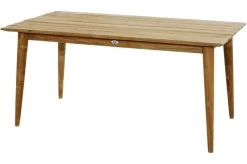 Ploß Loungetisch Wellington, Natur, Premium SLVK-Teakholz, 160 X 90 X 75 Cm -Warmer Garten 30337 03.jpg