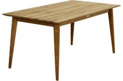 Ploß Loungetisch Wellington, Natur, Premium SLVK-Teakholz, 160 X 90 X 75 Cm -Warmer Garten 30337 04.jpg