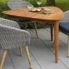 Ploß Couchtisch Wellington, Natur, Premium SLVK-Teakholz, 110 X 110 X 75 Cm , Dreieckig 1 Ploß Couchtisch Wellington, Natur, Premium SLVK-Teakholz, 110 X 110 X 75 Cm , Dreieckig -Warmer Garten 30339 01.jpg