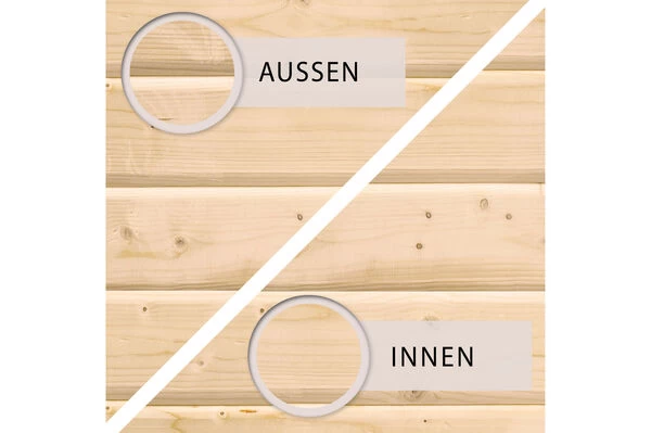 KARIBU Gartenhaus Theres 3, Naturbelassen, Fichtenholz 28mm, 528 X 240 X 242 Cm, Satteldach, Inkl. Dachausbauelement 8 KARIBU Gartenhaus Theres 3, Naturbelassen, Fichtenholz 28mm, 528 X 240 X 242 Cm, Satteldach, Inkl. Dachausbauelement – Bild 6