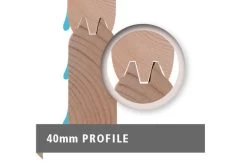 KARIBU Gartenhaus Radeburg 1, Terragrau, Fichtenholz 40mm, 664 X 309 X 229,5 Cm, Pultdach, Anbau 3,3m -Warmer Garten 30474 2 07.jpg