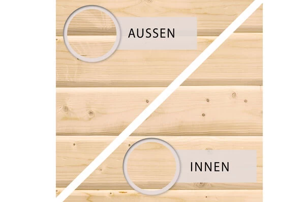 KARIBU Gartenhaus Radeburg 2, Naturbelassen, Fichtenholz 40mm, 724 X 309 X 229,5 Cm, Pultdach, Anbau 3,3m Mit Rückwand 9 KARIBU Gartenhaus Radeburg 2, Naturbelassen, Fichtenholz 40mm, 724 X 309 X 229,5 Cm, Pultdach, Anbau 3,3m Mit Rückwand – Bild 7