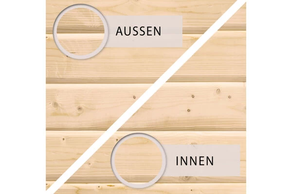 KARIBU Gartenhaus Askola 3,5, Naturbelassen, Fichtenholz 19mm, 528,5 X 246 X 211 Cm, Flachdach, Seitlicher Anbau 2,8m Mit Rückwand 8 KARIBU Gartenhaus Askola 3,5, Naturbelassen, Fichtenholz 19mm, 528,5 X 246 X 211 Cm, Flachdach, Seitlicher Anbau 2,8m Mit Rückwand – Bild 6