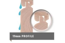 KARIBU Gartenhaus Schwandorf 5, Naturbelassen, Fichtenholz 19mm, 530 X 246 X 218 Cm, Flachdach, Anbau 2,8m Mit Rückwand 19 KARIBU Gartenhaus Schwandorf 5, Naturbelassen, Fichtenholz 19mm, 530 X 246 X 218 Cm, Flachdach, Anbau 2,8m Mit Rückwand -Warmer Garten 30551 3 08.jpg