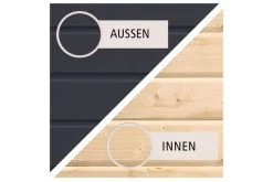 KARIBU Gartenhaus Bastrup2 , Anthrazit, Fichtenholz 28mm, 554 X 237 X 220 Cm, Pultdach, Anbau 3m Mit Rückwand -Warmer Garten 30566 2 04.jpg