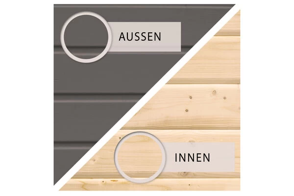 KARIBU Heikki Saunahaus, Terragrau, Fichte, 231 X 231 X 190 Cm, Eckeinstieg, Mit Moderner Tür 4 KARIBU Heikki Saunahaus, Terragrau, Fichte, 231 X 231 X 190 Cm, Eckeinstieg, Mit Moderner Tür – Bild 2