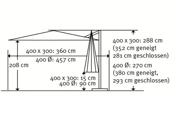 Schneider® SCHNEIDER Rhodos Grande Ampelschirm, Anthrazit, Rechteckig, 400 X 300 Cm 7 Schneider® SCHNEIDER Rhodos Grande Ampelschirm, Anthrazit, Rechteckig, 400 X 300 Cm – Bild 5