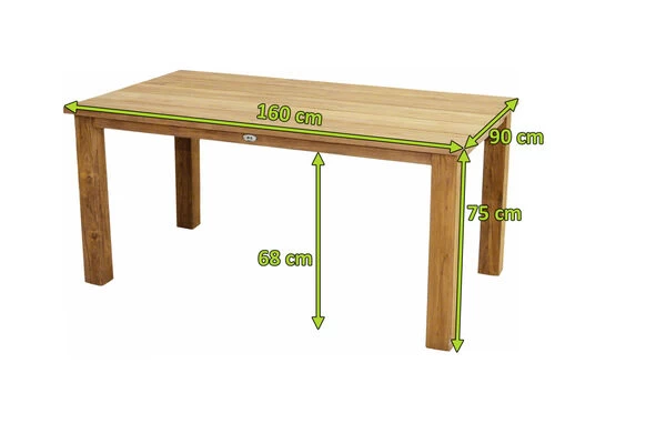 Ploß Laredo Rustikal- Dining- Tisch, Teak, Gebürstet, 160x90cm 7 Ploß Laredo Rustikal- Dining- Tisch, Teak, Gebürstet, 160x90cm – Bild 5