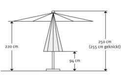 Schneider® SCHNEIDER Tunis Mittelstockschirm, Apfelgrün, Rechteckig, 270 X 150 Cm -Warmer Garten 5 20859.jpg