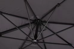 Schneider® SCHNEIDER Rhodos Eco Twist Ampelschirm, Anthrazit, Rund, Ø 300 Cm -Warmer Garten 6 16622.jpg