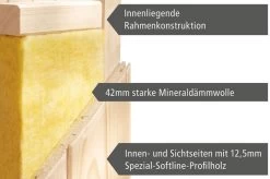 KARIBU Systemsauna Jarin, Fichtenholz 68mm, Eckeinstieg, Ca. 3,4m² 19 KARIBU Systemsauna Jarin, Fichtenholz 68mm, Eckeinstieg, Ca. 3,4m² -Warmer Garten 6 18416 24.jpg