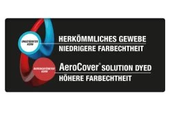 AeroCover Schutzhülle In L-Form Für Lounge Sets, Ripstop-Gewebe, 270 X 270 X 100 X 70 Cm -Warmer Garten 8 13013.jpg